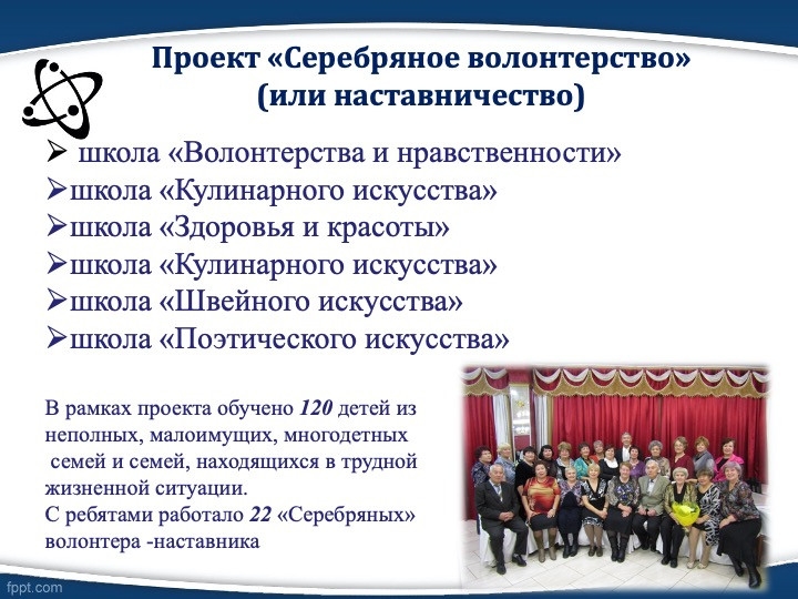 Слайд20