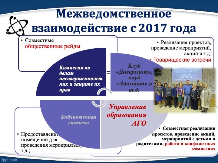 Слайд29