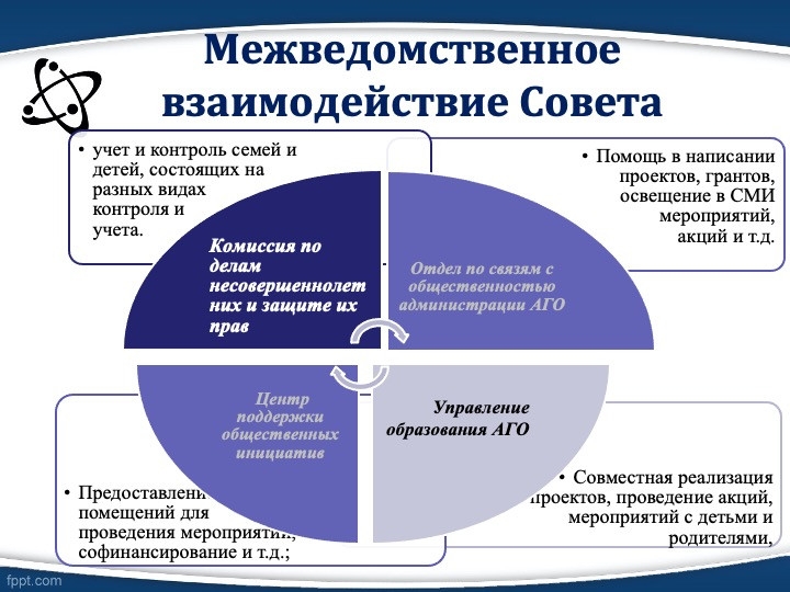 Слайд8