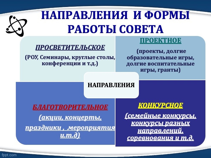 Слайд9
