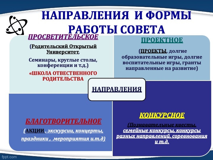 Слайд6