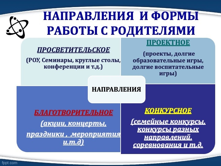 Слайд7